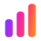 DPC-Specific Trend Analysis: